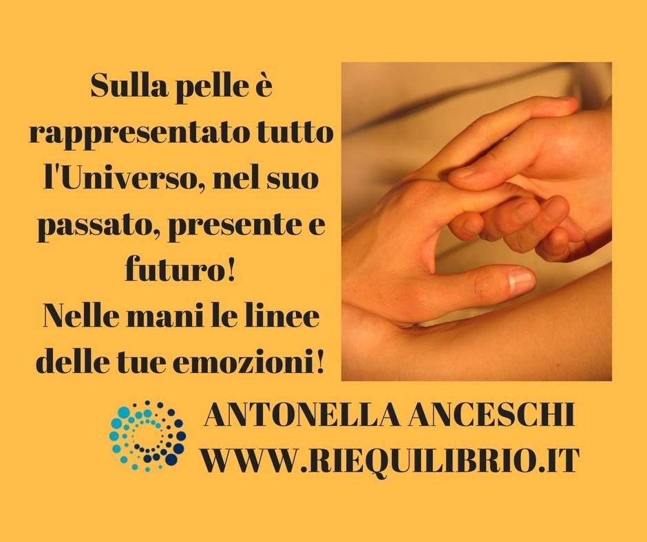 RIFLESSOLOGIA FRATTALE DELLA MANO - NATUROPATA LIFE COACH ANTONELLA ANCESCHI - CARPI - MODENA - REGGIO - CONSULENZE ONLINE 